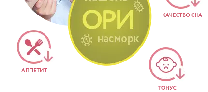Кашель ОРИ Насморк